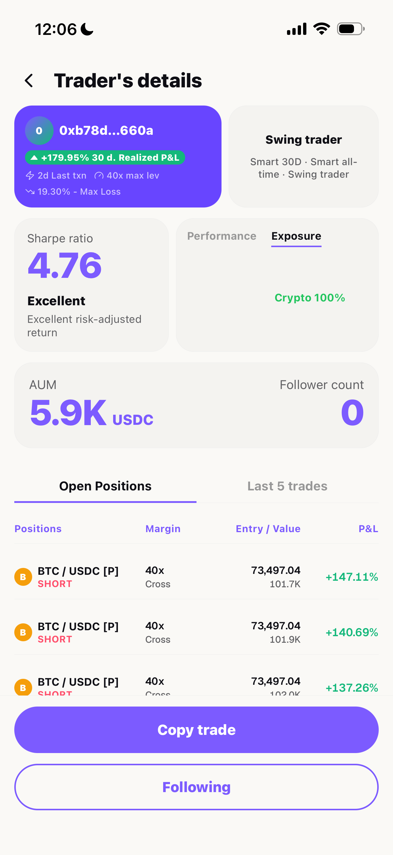 Leader screen