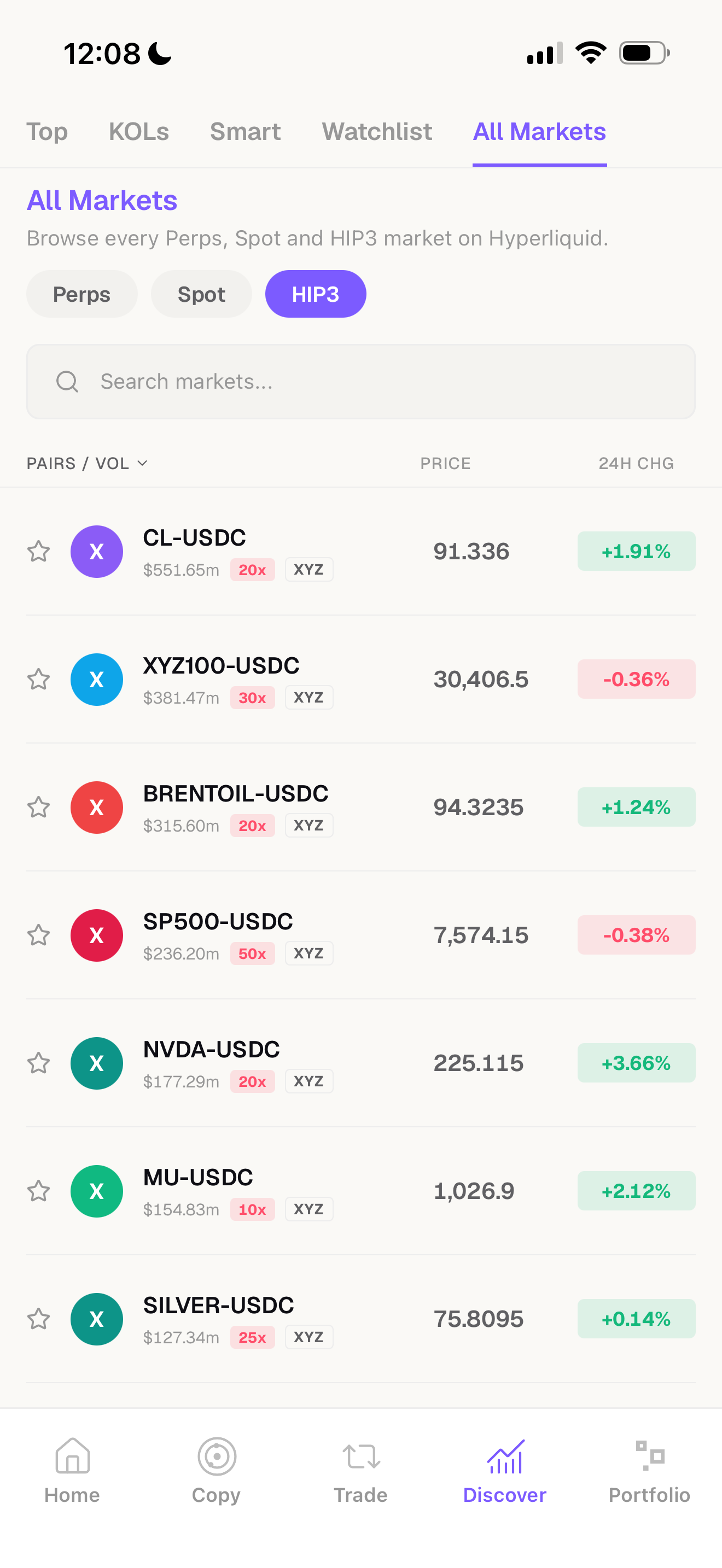Markets screen